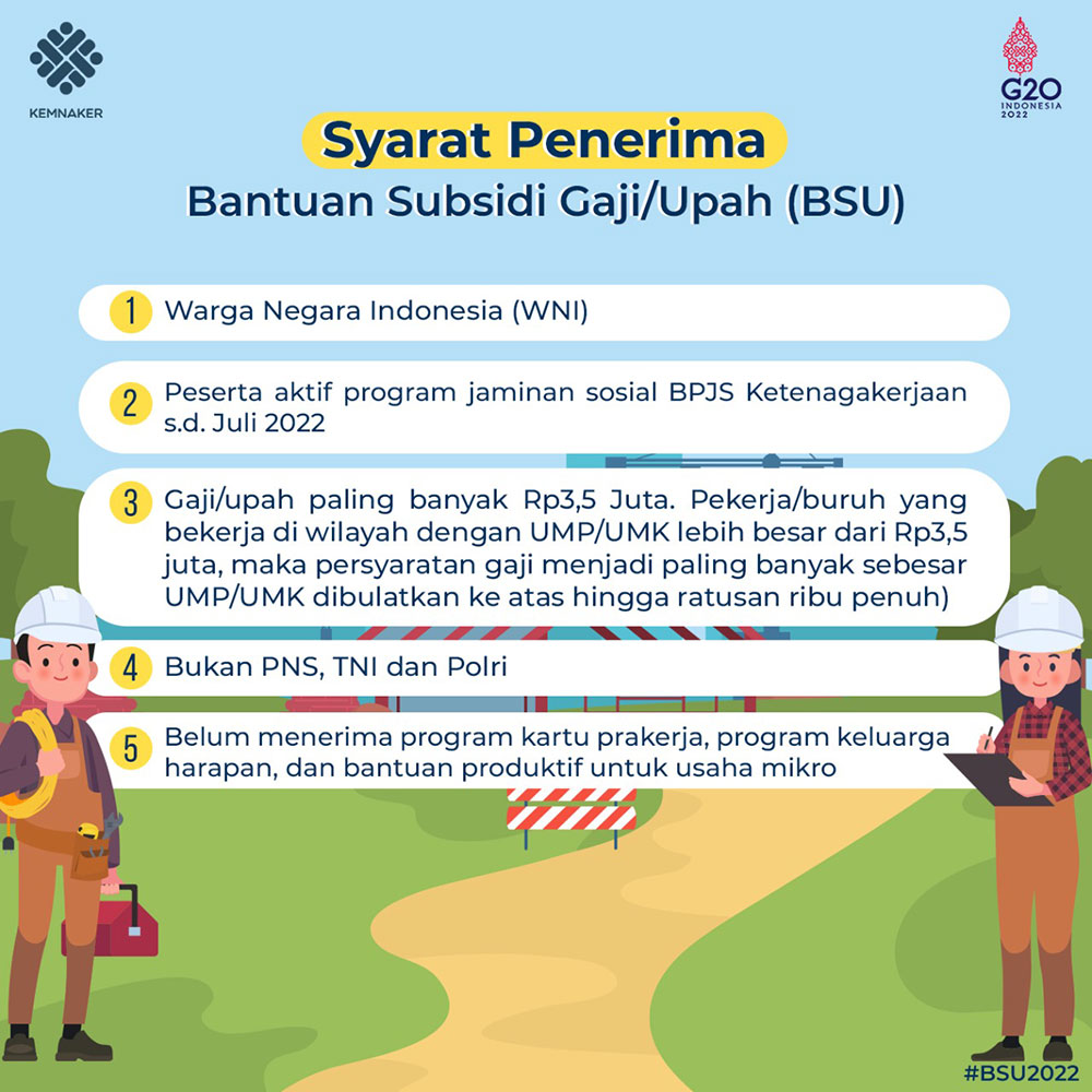 Syarat penerima Bantuan Subsidi Gaji/Upah (BSU)